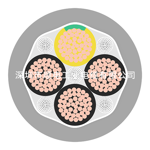 如何選擇高質(zhì)量的拖鏈電纜廠家？   